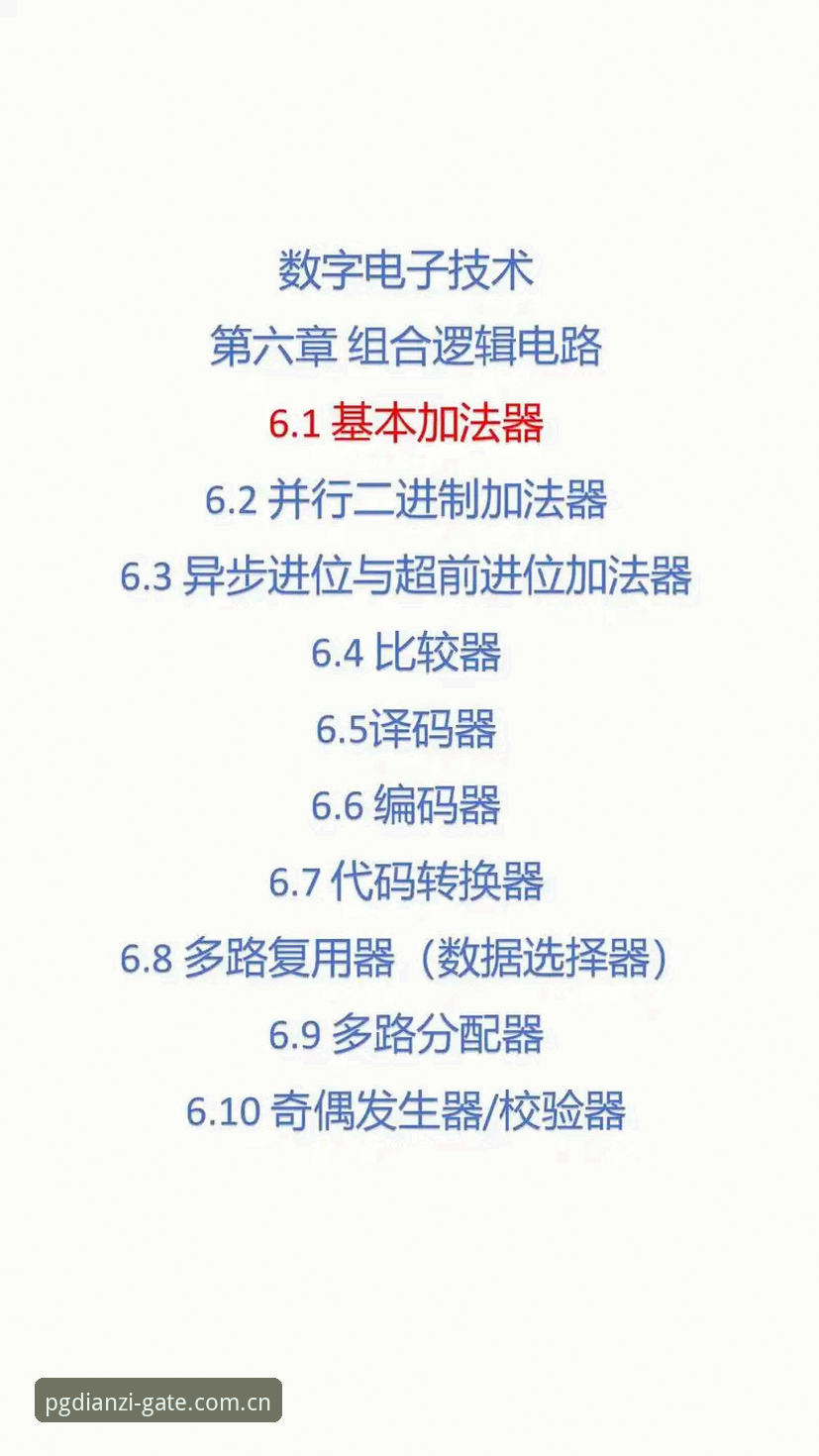 PG电子平台实用指南：从入门到精通的必备知识